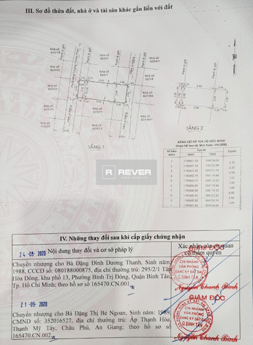  Nhà có 2 mặt tiền hẻm xe ba gác đường Trương Phan Phước, diện tích đất 44.2m2.