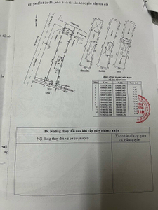 Dãy trọ Quận Gò Vấp Dãy trọ có 29 phòng kinh doanh, diện tích 106.8m2.