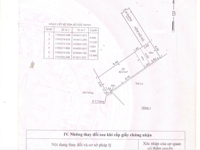 Nhà phố Quận 9 Nhà phố thiết kế 2 phòng ngủ, diện tích 4m x 10m vuông vắn.