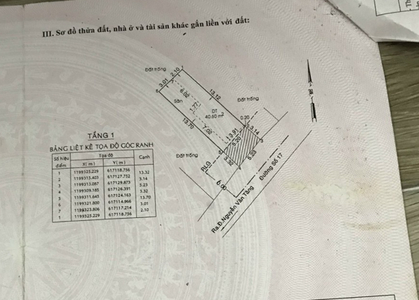 Nhà phố Quận 9 Nhà cấp 4 và đất nền diện tích 69.5m2 có sổ hồng riêng, bàn giao trong ngày.