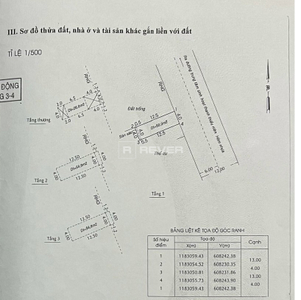  Nhà phố Đường Huỳnh Tấn Phát 3 tầng diện tích 52m² hướng đông bắc pháp lý sổ hồng.