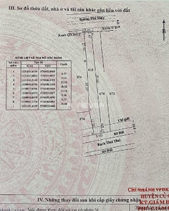  Đất nền Đường Phú Hiệp diện tích 500m² pháp lý sổ hồng.