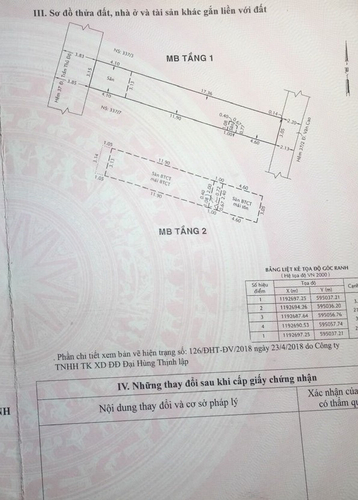 Nhà phố Quận Tân Phú Nhà phố thiết kế 1 trệt, 1 lầu diện tích 67m2, khu dân cư hiện hữu.