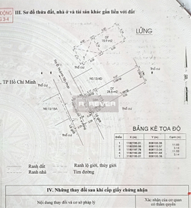  Nhà phố Đường Số 27 2 tầng diện tích 51.1m².