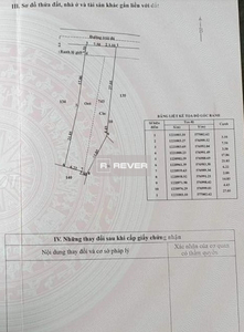  Đất nền hướng Bắc mát mẻ, diện tích đất 477.7m2 rộng thoáng.