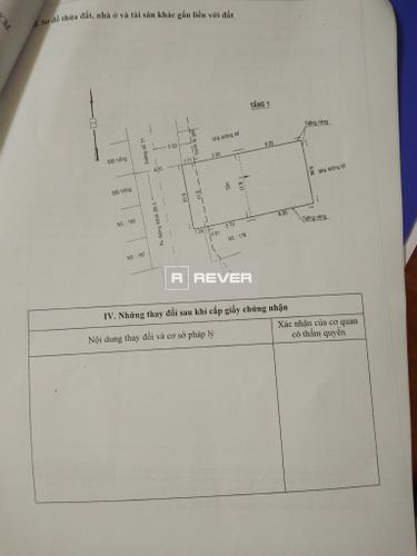 Nhà phố Quận Bình Tân Nhà phố thiết kế 1 trệt diện tích đất 128m2 rộng thoáng.