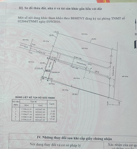 Đất nền Quận 12 Đất có nhà trọ đang kinh doanh, diện tích 88m2 rộng thoáng.