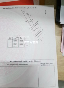 Đất nền Huyện Củ Chi Đất nền diện tích 5mx 28m vuông đẹp, cửa hướng Đông Nam.