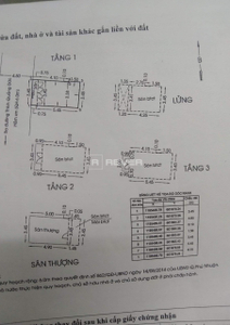  Nhà phố Đường Hoàng Hoa Thám 4 tầng diện tích 21.5m² hướng tây bắc pháp lý sổ hồng