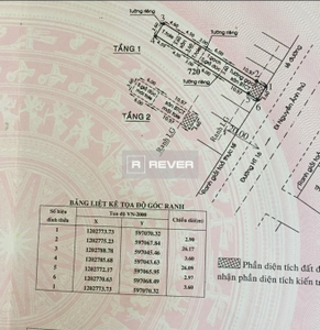 Nhà phố Quận 12 Nhà phố thiết kê 1 trệt, 1 lầu diện tích đất 104.6m2 rộng thoáng.