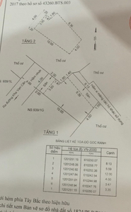 Nhà phố Quận Thủ Đức Nhà phố thiết kế 1 trệt, 2 lầu kiên cố, cách Quốc Lộ 13 chỉ 200m.