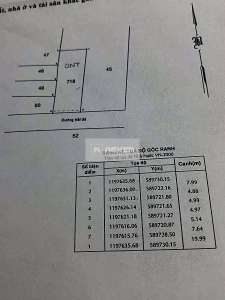 Đất nền Huyện Củ Chi Đất nền diện tích 155.4m2, hẻm bê tông rộng 5m thông thoáng.