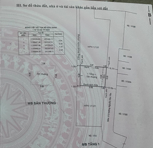 Đất nền Quận Tân Phú Đất nền diện tích 52.1m2 có sổ hồng, khu dân cư hiện hữu.