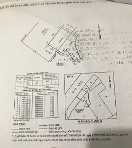 Nhà phố Quận 11 Nhà hẻm xe công rộng 8m đường Âu Cơ, diện tích 60.3m2 rộng thoáng.