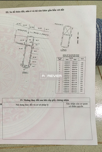  Nhà phố Đường Số 16A 1 tầng diện tích 105.6m² hướng : đông bắc pháp lý sổ hồng.