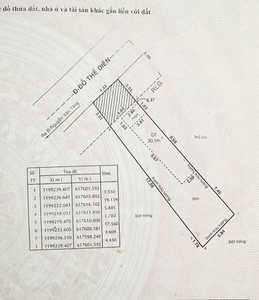 Nhà phố Quận 9 Nhà phố mặt tiền đường Đỗ Thế Diên, diện tích 100m2 nở hậu rất đẹp.