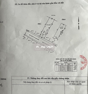 Nhà phố đường Nguyễn Ánh Thủ thiết kế 2 tầng đúc kiên cố.