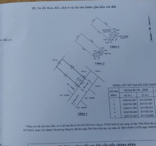 Nhà phố Quận Thủ Đức Nhà phố thiết kế 1 trệt, 2 lầu và sân thượng, diện tích 51.3m2 vuông đẹp.