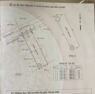Nhà phố Quận Thủ Đức Nhà thiết kế 1 trệt, 1 lầu diện tích 59.2m2, hẻm rộng 3m.