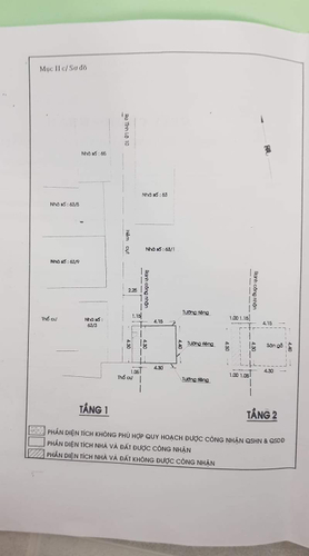 Nhà phố Quận Bình Tân Nhà phố thiết kế 1 trệt, 1 lửng và 1 lầu, cửa hướng Tây đón nắng sớm.