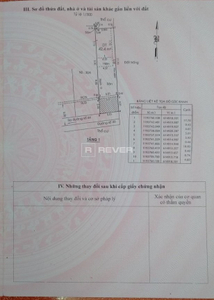  Đất nền Đường Số 46 diện tích 89.6m² pháp lý sổ hồng.