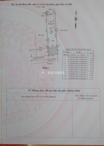  Đất nền Đường Số 46 diện tích 89.6m² pháp lý sổ hồng.