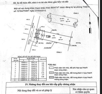 Nhà phố Quận 12 Nhà phố diện tích 65m2 thiết kế 2 tầng đúc chắc chắn, khu dân cư hiện hữu.