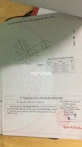 Đất nền Quận Thủ Đức Đất nền diện tích 56.8m2 rộng thoáng, có sổ hồng riêng bàn giao ngay.