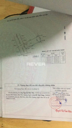 Đất nền Quận Thủ Đức Đất nền diện tích 56.8m2 rộng thoáng, có sổ hồng riêng bàn giao ngay.