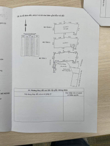  Nhà phố đường Phú Thọ Hoà sầm uất, diện tích đất 42.1m2.