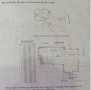 Căn hộ The Eastern, Quận 9 Căn hộ The Eastern diện tích 111m2, nội thất đầy đủ.