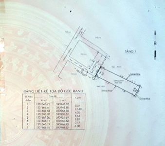 Nhà cấp 4 Huyện Hóc Môn Nhà cấp 4 diện tích đất 71.2m2, cửa hướng Đông Bắc mát mẻ.