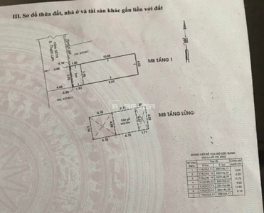  Nhà phố Đường Thạch Lam 1 tầng diện tích 47.2m² pháp lý sổ hồng.