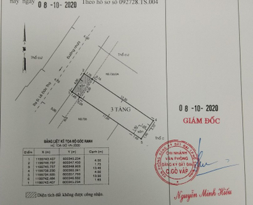 Nhà phố Quận Gò Vấp Nhà 1 trệt, 1 lầu diện tích 60.2m2, có sổ hồng riêng.