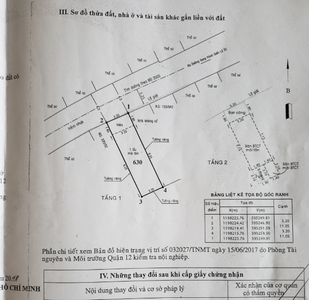 Nhà phố Quận 12 Nhà phố thiết kế 2 tầng diện tích 3.2m x 11m rộng thoáng.