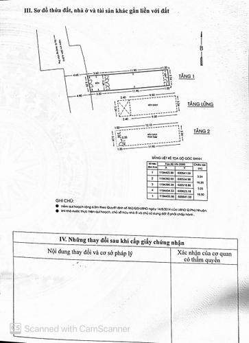 Nhà phố Quận Phú Nhuận Nhà thiết kế 1 trệt, 1 lầu diện tích 53m2, có sổ hồng riêng.