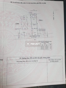  Nhà phố thiết kế 1 trệt, 1 lửng diện tích đất 43m2, khu dân cư hiện hữu.