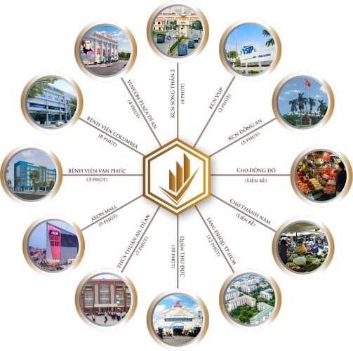 Queen Home An Phú - 