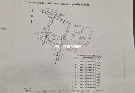  Nhà phố thiết kế 2 tầng diện tích đất 91.6m2, tiện ích đa dạng.