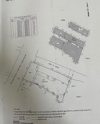 Nhà phố Quận 4 Nhà phố diện tích đất 176.2m2, cửa hướng Tây ngập tràn ánh sáng.