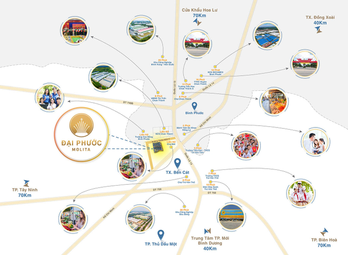 Đại Phước Molita - 