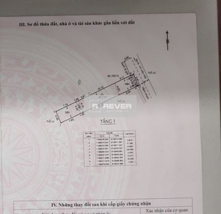 Đất nền Quận 9 Đất nền diện tích 4m x 29m vuông vắn, hướng Đông Bắc mát mẻ.