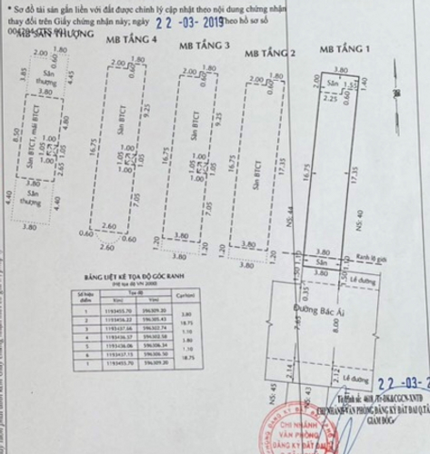 Nhà phố Quận Tân Phú Nhà phố thiết kế 1 trệt, 3 lầu và sân thượng, diện tích 75.4m2 rộng thoáng.