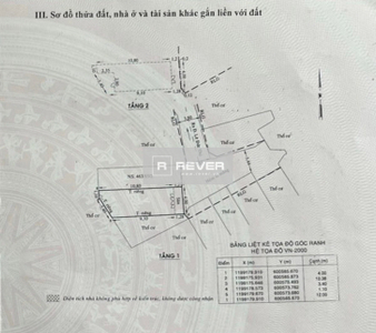 Nhà phố Quận Gò Vấp Nhà phố thiết kế 1 trệt, 1 lầu đúc chắc chắn, bàn giao không có nội thất.