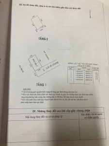 Nhà phố Quận Gò Vấp Nhà phố có cửa hướng Nam đường Phan Huy Ích, diện tích 28.6m2.