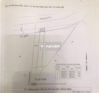  Nhà cấp 4 diện tích đất 173.4m2 rộng thoáng, khu dân cư hiện hữu.