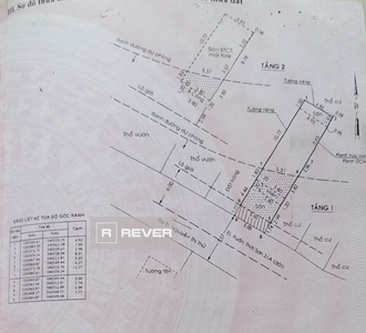 Nhà phố Huyện Hóc Môn Nhà phố thiết kế 1 trệt, 1 lầu diện tích đất 92.5m2 rộng thoáng.