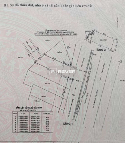  Nhà hẻm xe hơi đường Nguyễn Văn Lương diện tích đất 55.1m2 rộng thoáng.