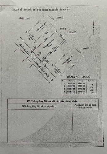 Nhà phố Huyện Nhà Bè Nhà thiết kế 1 trệt, 2 lầu diện tích 60m2, cửa hướng Tây Nam.