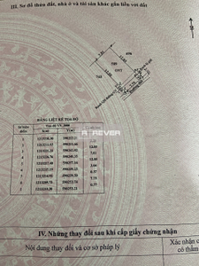  Đất nền Đường Nguyễn Kim Cương diện tích 125m² pháp lý sổ hồng.